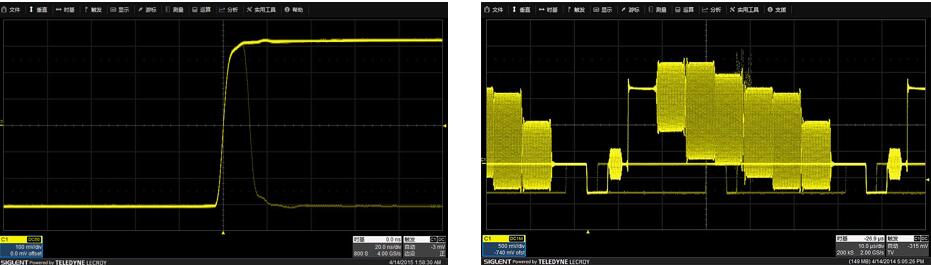 SDS3000X 系列智能示波器构架.jpg