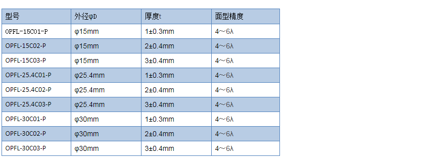 1571307186162617.jpg 1571307113(1).jpg