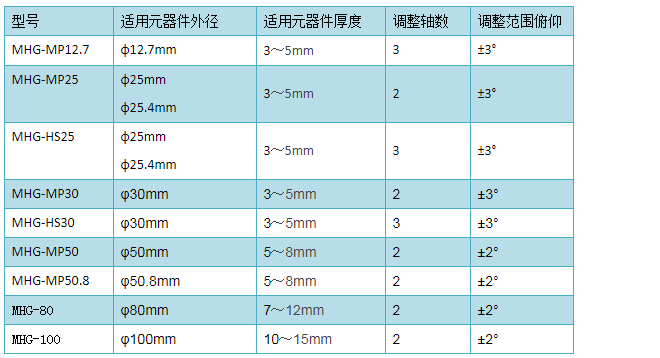 1571362256449553.jpg 1571362180(1).jpg