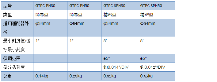 1571368261561134.jpg 1571368188.jpg