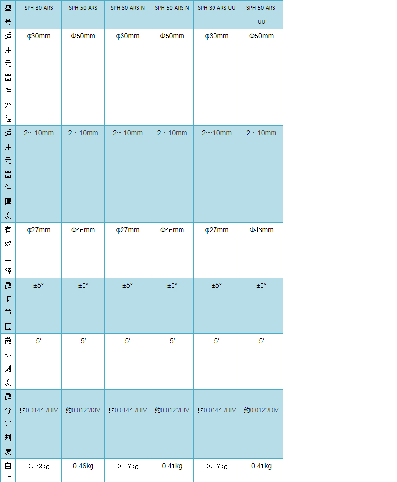 1571368781840754.jpg 精密型偏光镜镜架(可转动式刻度盘)_广州誉立电子科技有限公司.jpg