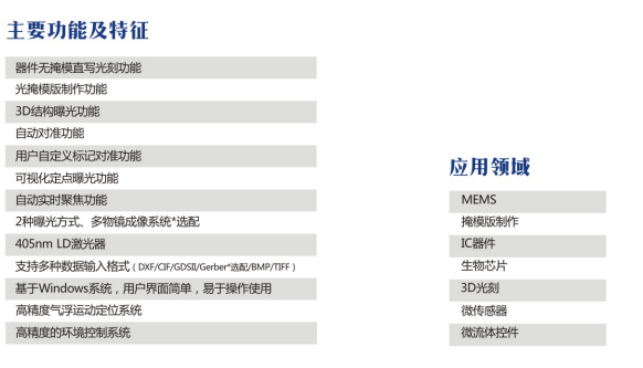 无掩模光直写光刻设备 无掩模光直写光刻设备