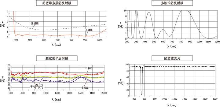 1585755036844408.jpg opt_d03_img16.jpg