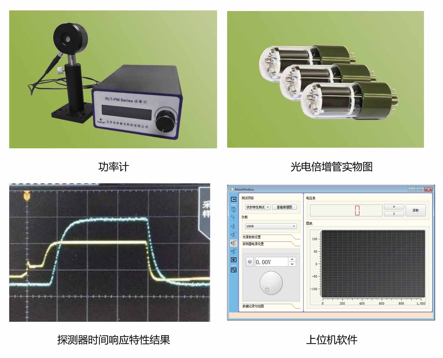 1619152098347125.jpg 实验内容.jpg