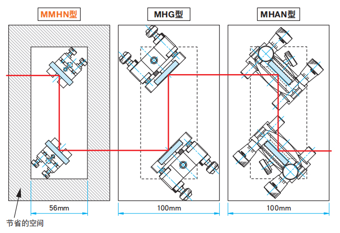 反射镜镜架 反射镜镜架