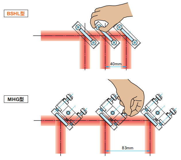 反射镜镜架调节方法 反射镜镜架调节方法