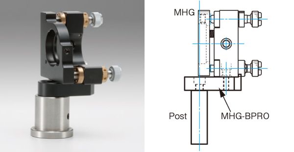 立柱安装板 / MHG-12.7BPROU 立柱安装板 / MHG-12.7BPROU