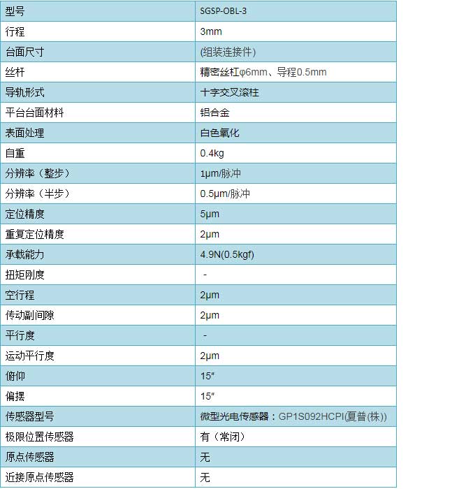 物镜驱动器_广州誉立电子科技有限公司.jpg