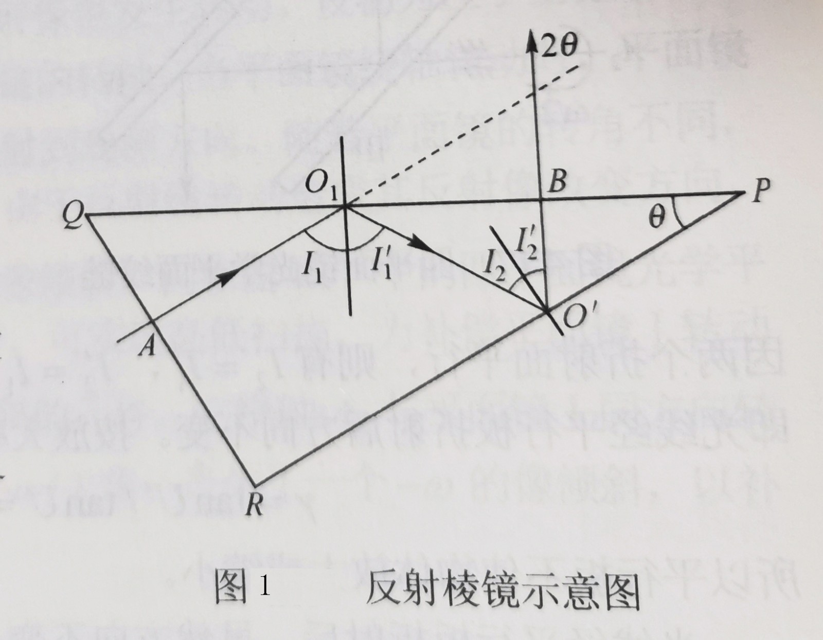 反射棱镜示意图.jpg