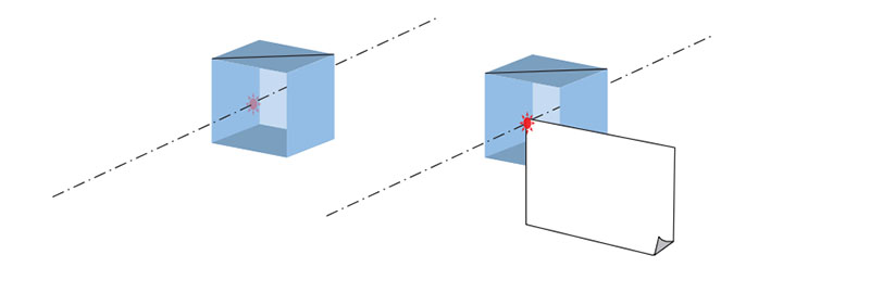 调整激光束和光学元器件相对位置的方法