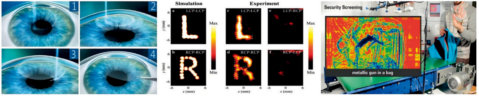 飞秒激光器应用案例