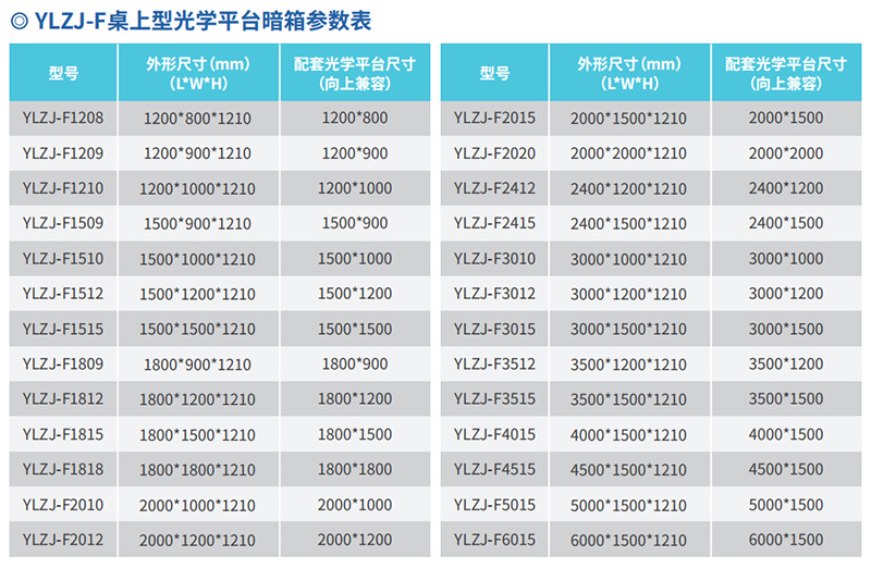 桌上型光学平台暗箱参数表
