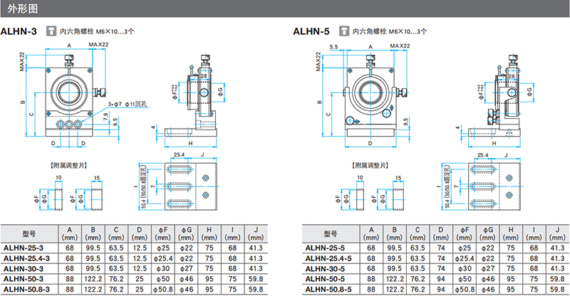 三轴·五轴透镜镜架（底板型） ALHN-3/ALHN-5