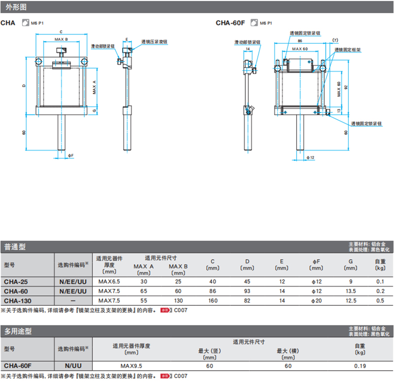 可调式柱面镜支架 CHA